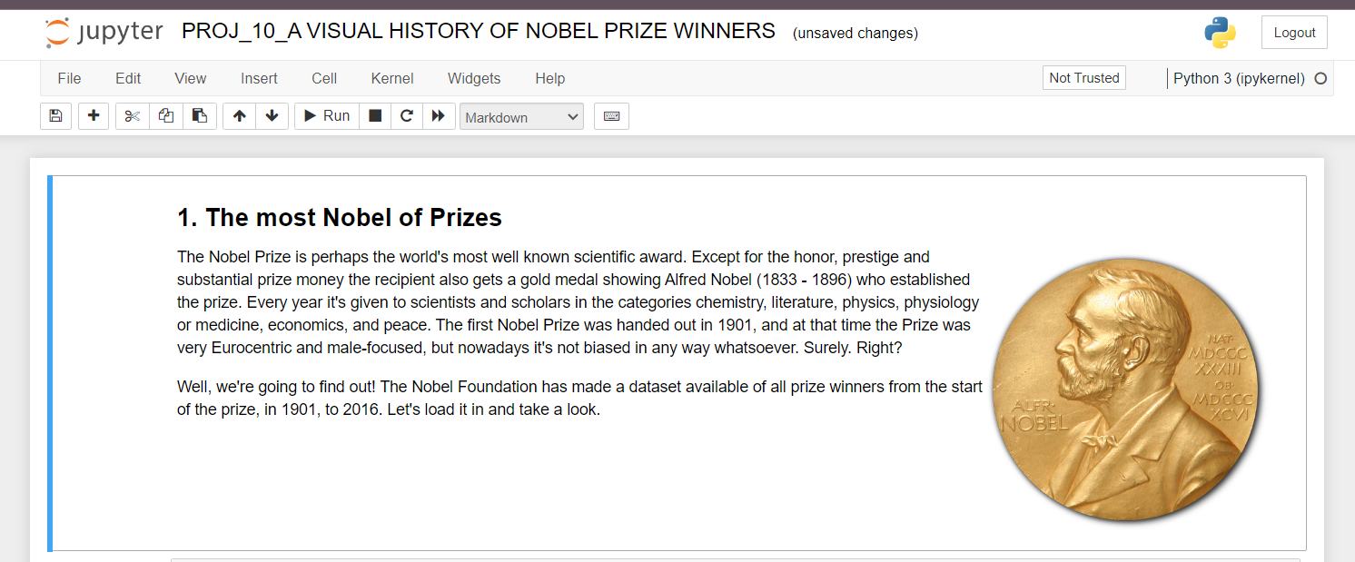 A VISUAL HISTORY OF NOBEL PRIZE WINNERS